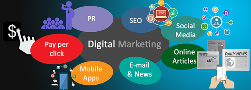 Digital Marketing Course Noida